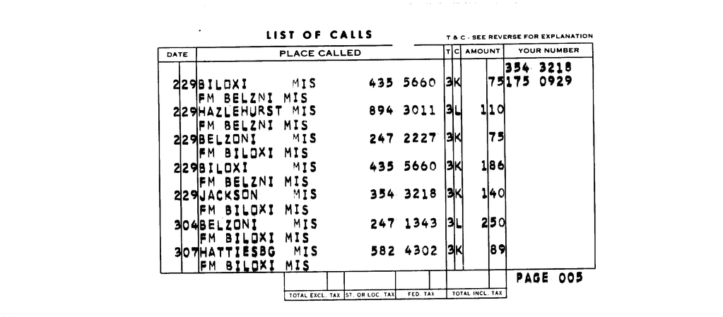 SCR ID # 97-96-0-62-7-1-1