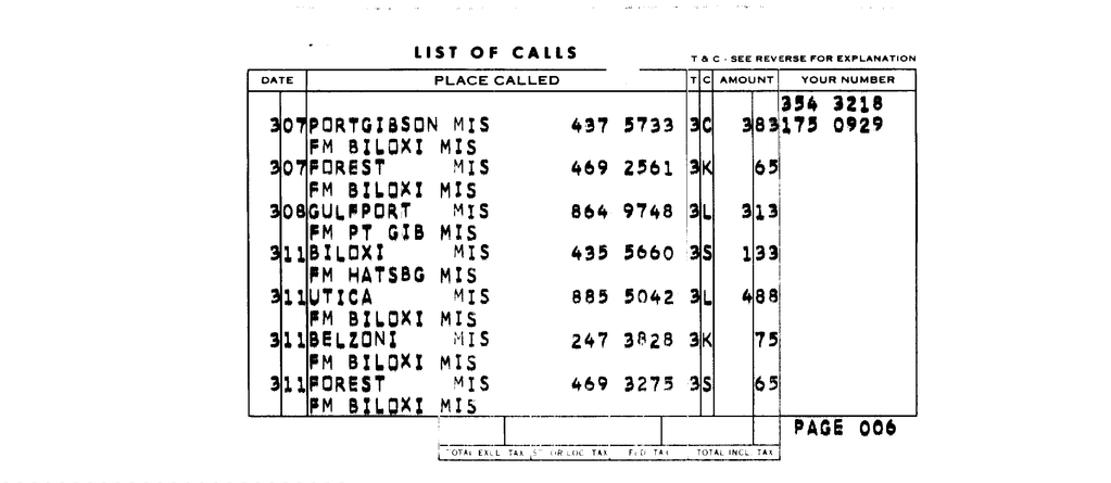 SCR ID # 97-96-0-62-8-1-1
