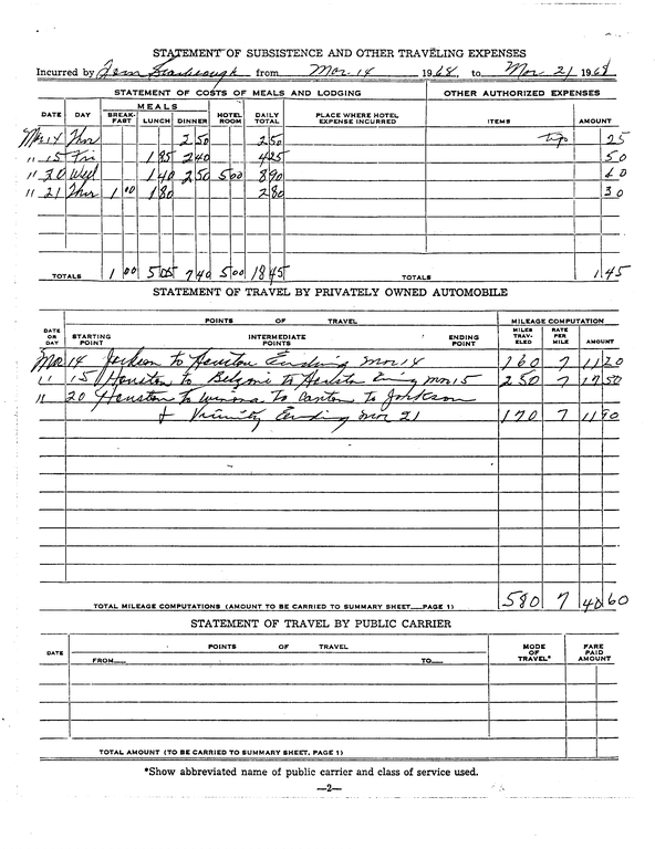 SCR ID # 97-96-0-77-3-1-1