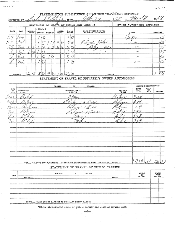 SCR ID # 97-96-0-86-3-1-1