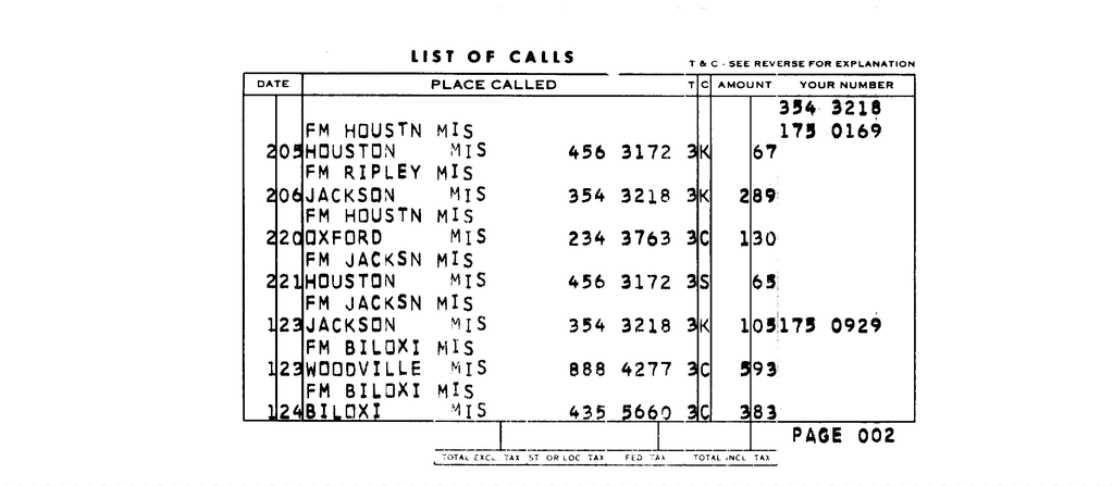 SCR ID # 97-96-0-95-4-1-1