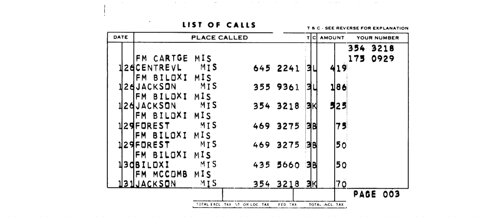 SCR ID # 97-96-0-95-5-1-1