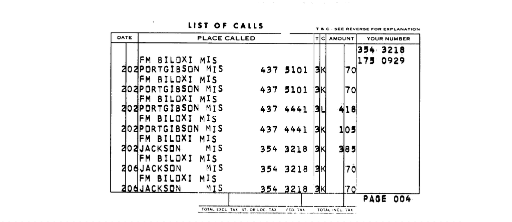 SCR ID # 97-96-0-95-6-1-1