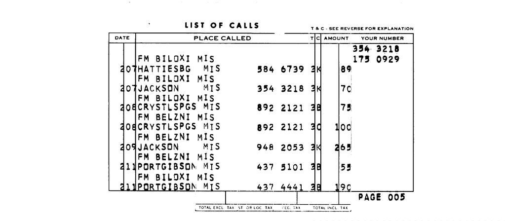 SCR ID # 97-96-0-95-7-1-1
