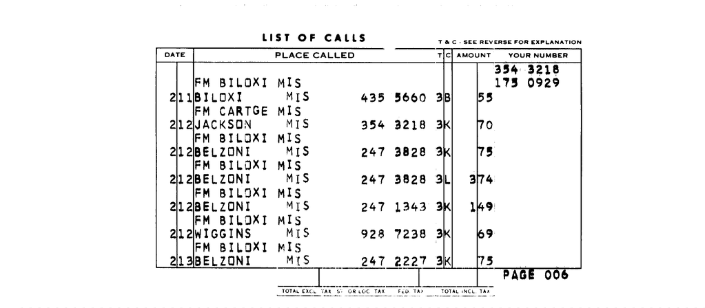 SCR ID # 97-96-0-95-8-1-1