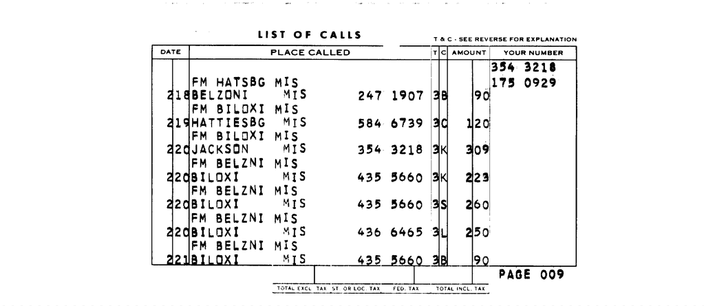 SCR ID # 97-96-0-95-11-1-1
