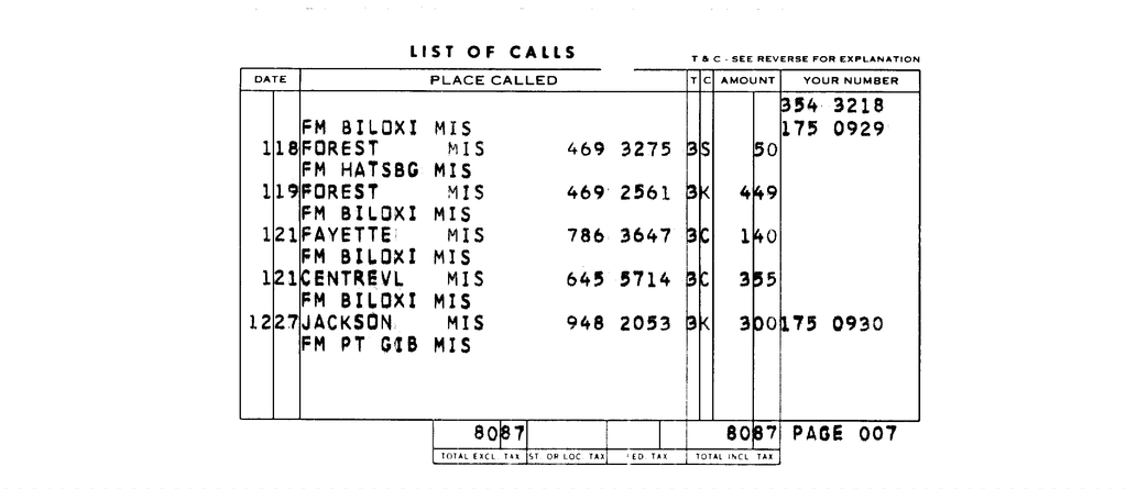 SCR ID # 97-96-0-120-2-1-1