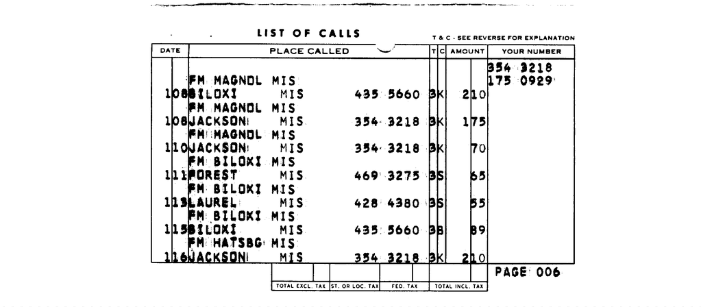 SCR ID # 97-96-0-120-3-1-1
