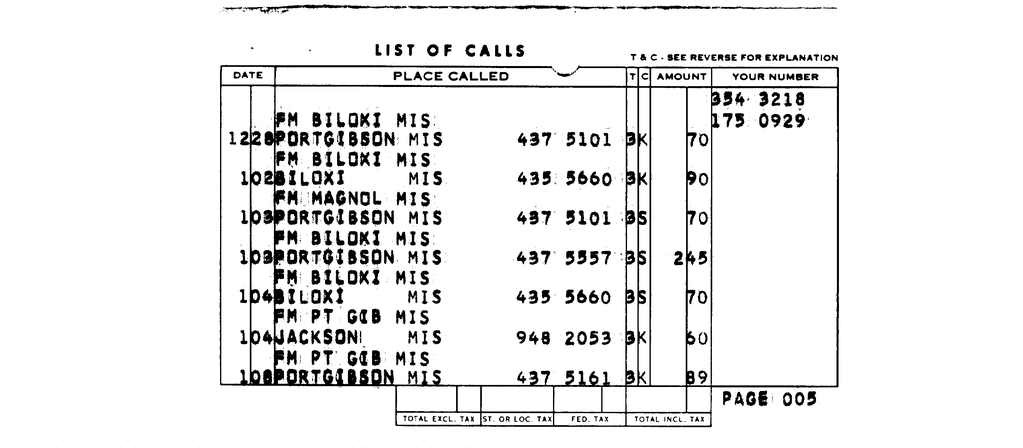 SCR ID # 97-96-0-120-4-1-1