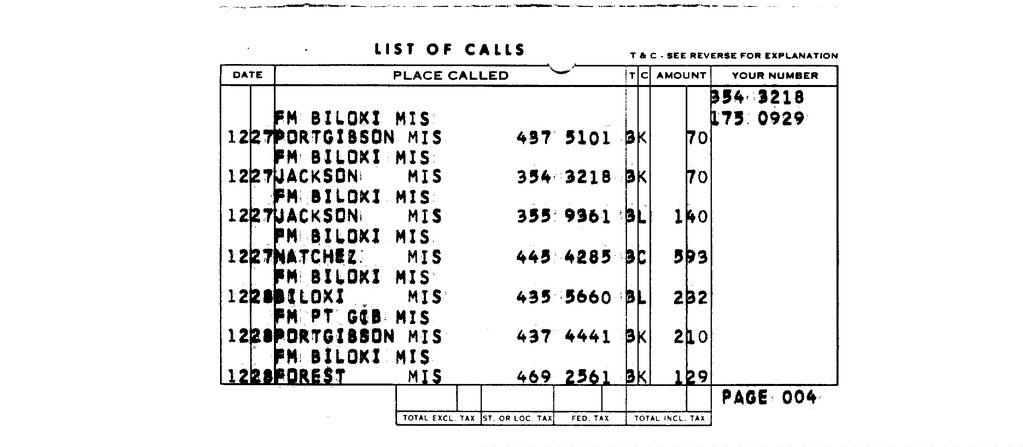 SCR ID # 97-96-0-120-5-1-1