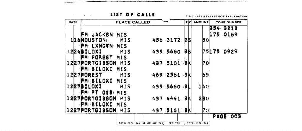 SCR ID # 97-96-0-120-6-1-1