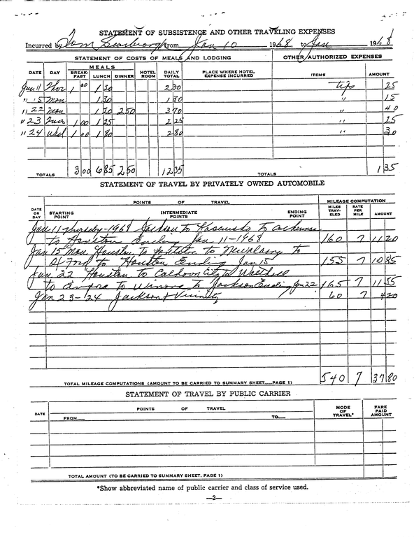 SCR ID # 97-96-0-125-3-1-1