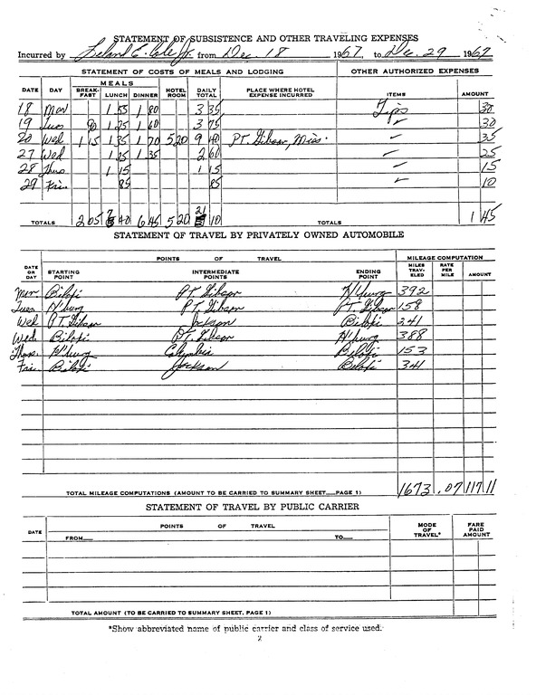 SCR ID # 97-96-0-141-3-1-1