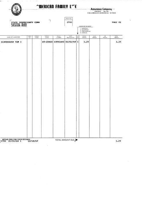 SCR ID # 97-96-0-150-2-1-1