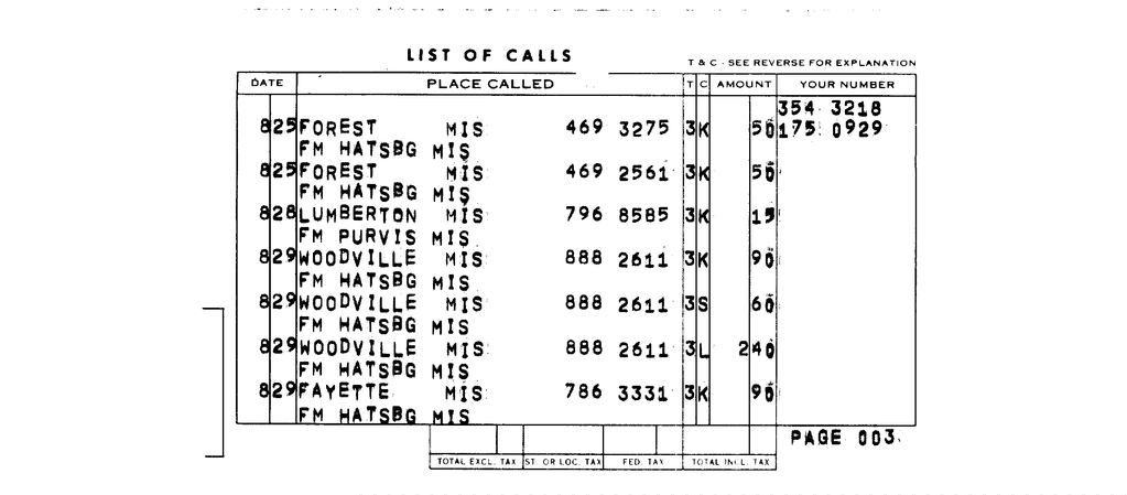 SCR ID # 97-96-0-204-4-1-1