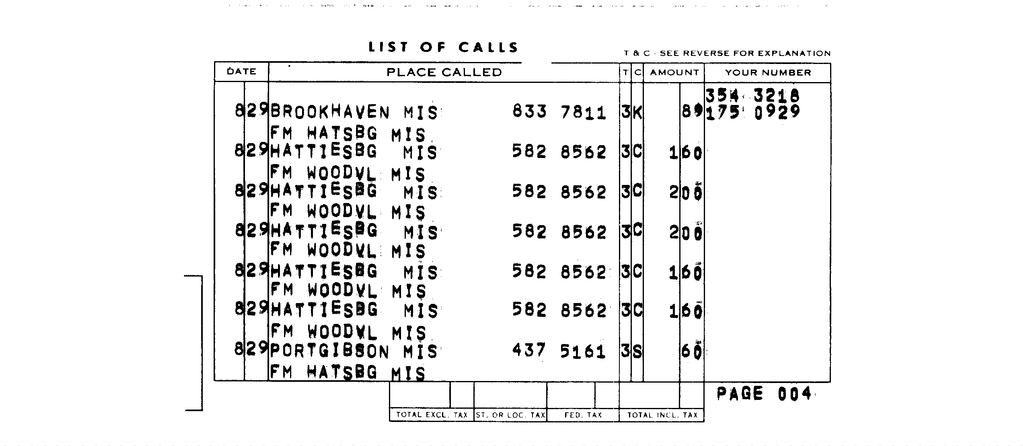 SCR ID # 97-96-0-204-5-1-1