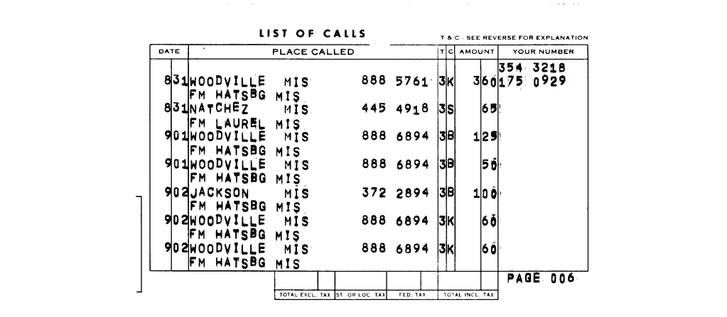 SCR ID # 97-96-0-204-7-1-1