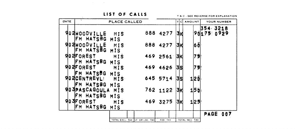 SCR ID # 97-96-0-204-8-1-1