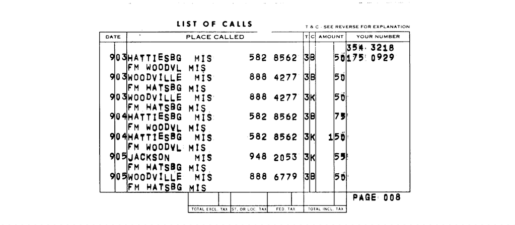 SCR ID # 97-96-0-204-9-1-1