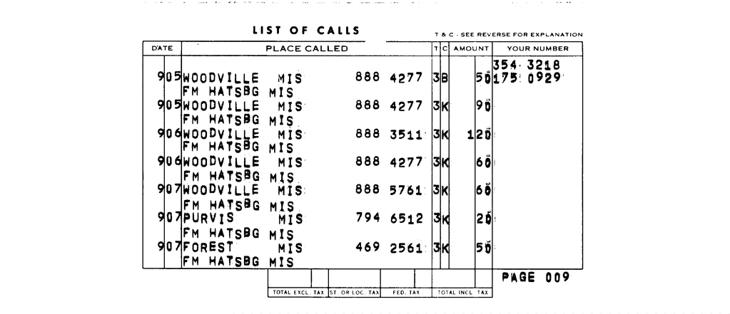 SCR ID # 97-96-0-204-10-1-1
