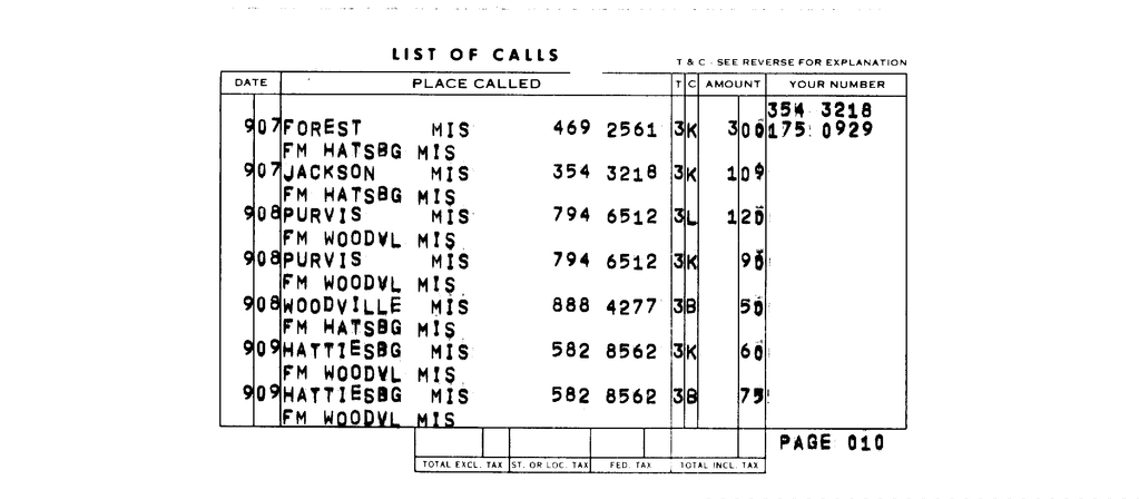 SCR ID # 97-96-0-204-11-1-1