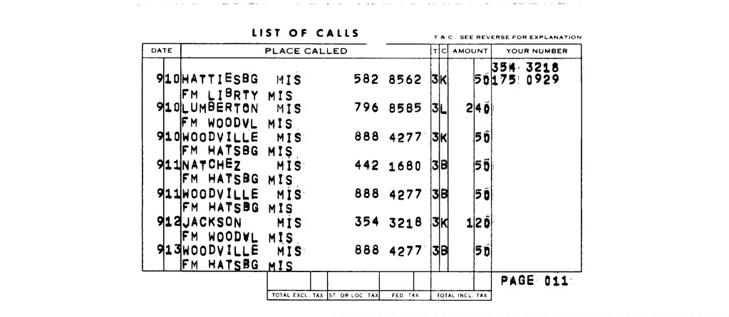 SCR ID # 97-96-0-204-12-1-1