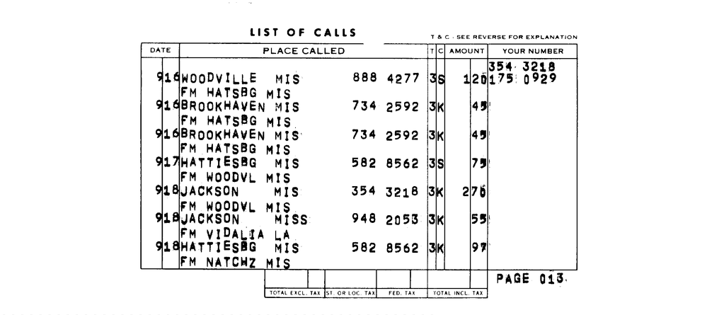 SCR ID # 97-96-0-204-14-1-1
