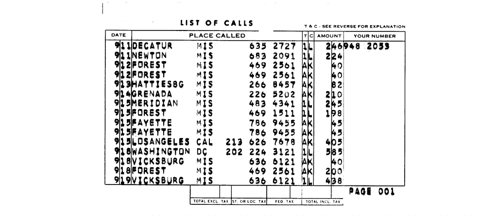 SCR ID # 97-96-0-205-2-1-1