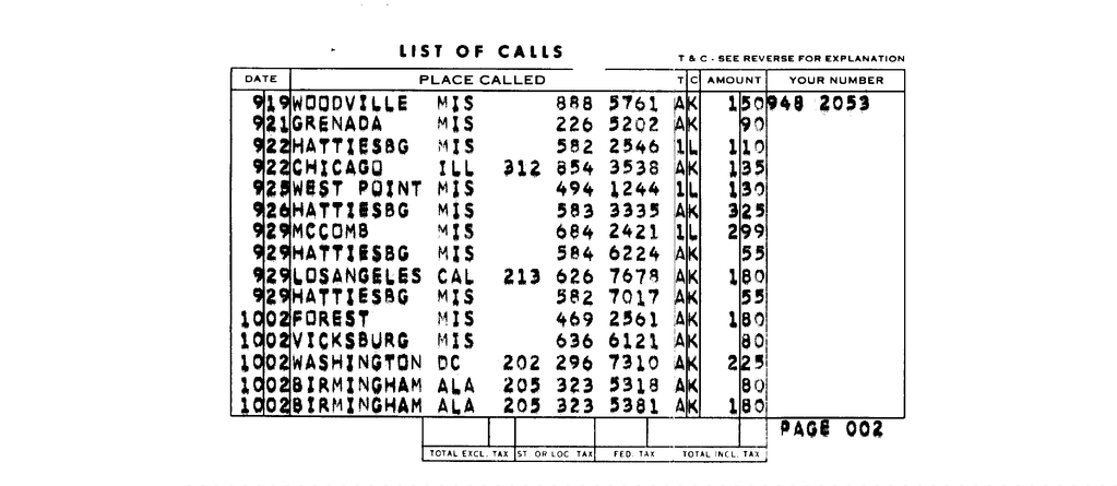 SCR ID # 97-96-0-205-3-1-1