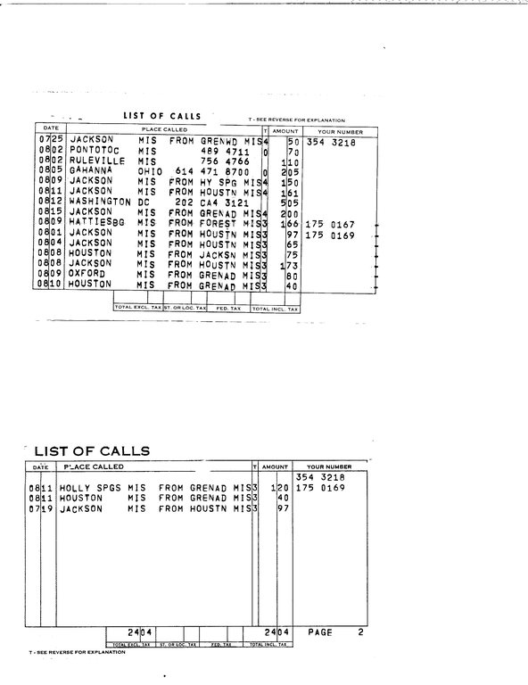 SCR ID # 97-95-0-280-2-1-1