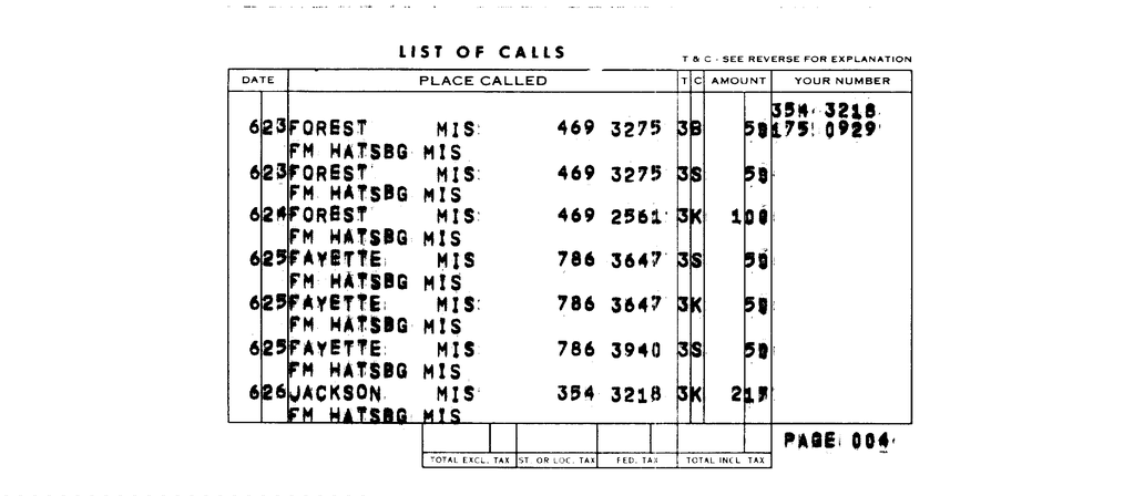 SCR ID # 97-96-0-237-6-1-1