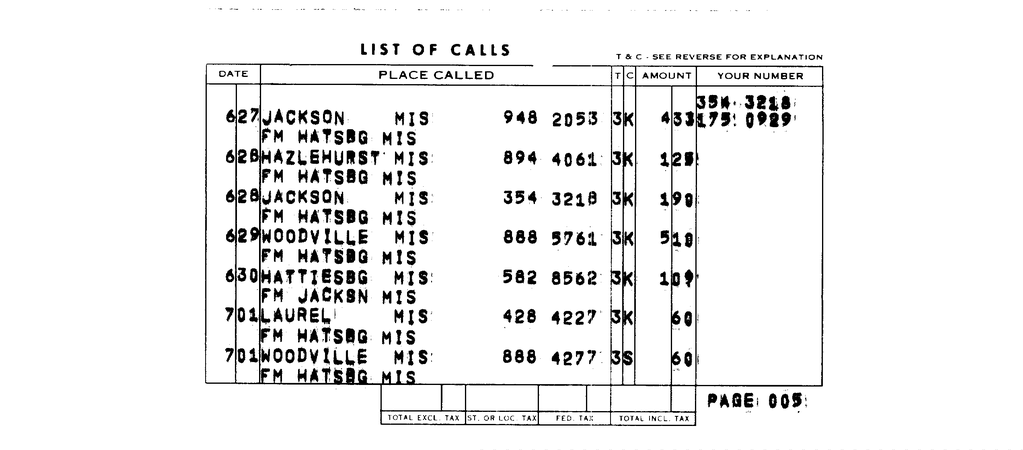 SCR ID # 97-96-0-237-7-1-1