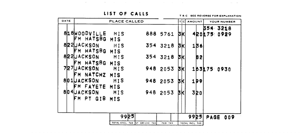 SCR ID # 97-96-0-251-2-1-1