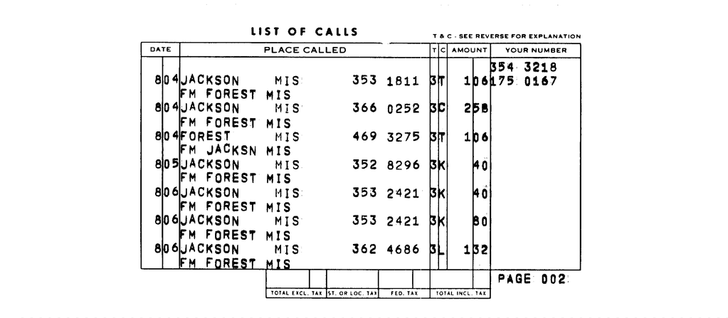 SCR ID # 97-96-0-251-3-1-1