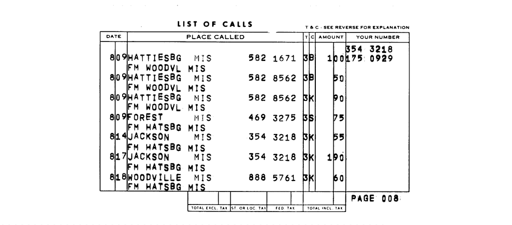 SCR ID # 97-96-0-251-5-1-1