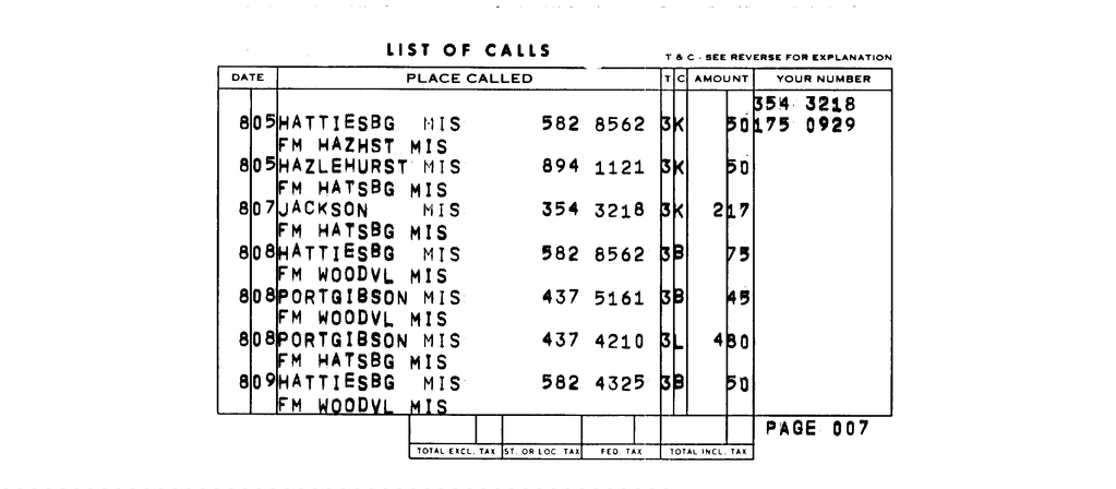SCR ID # 97-96-0-251-6-1-1