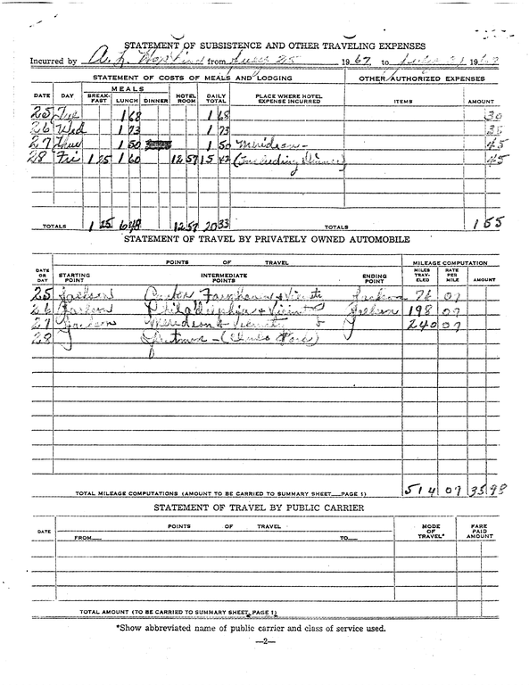 SCR ID # 97-96-0-269-3-1-1