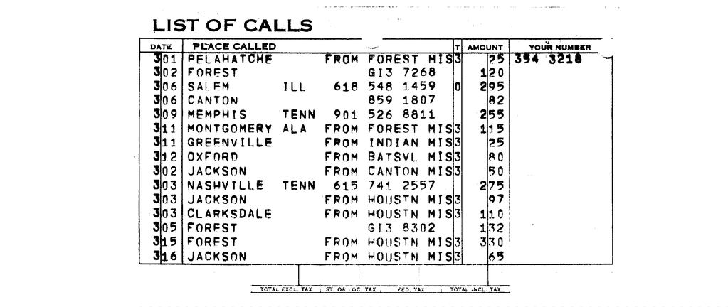 SCR ID # 97-97-1-90-4-1-1