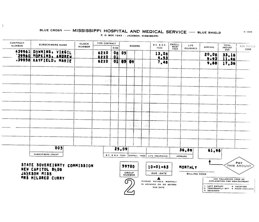 SCR ID # 97-97-1-299-3-1-1