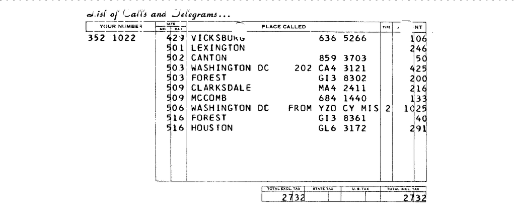 SCR ID # 97-97-2-187-3-1-1