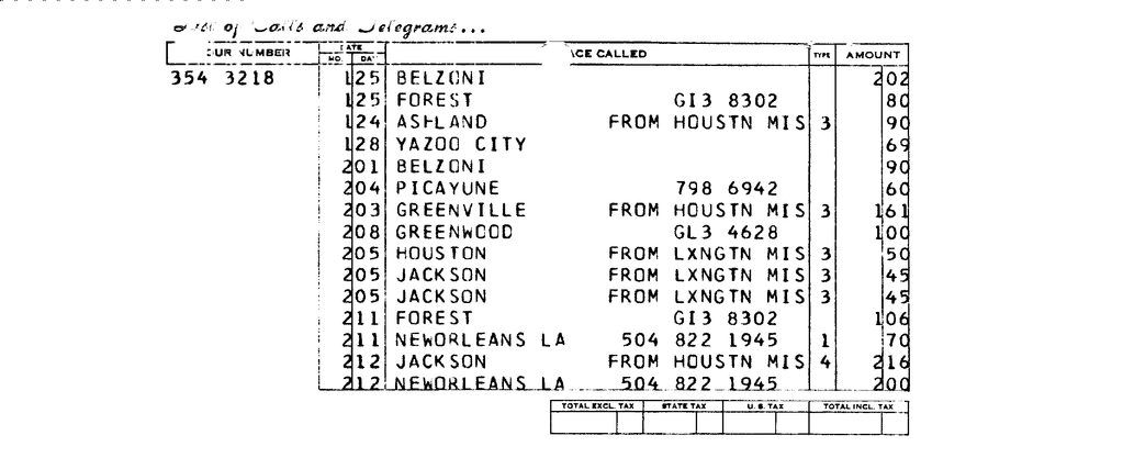 SCR ID # 97-97-3-23-4-1-1