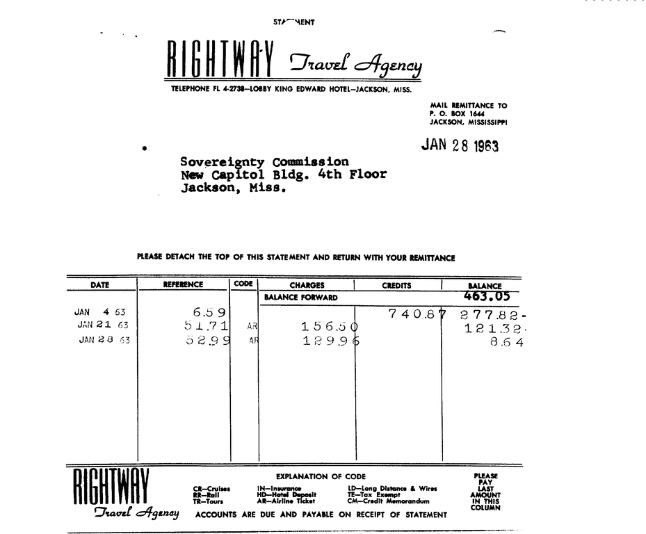 SCR ID # 97-97-3-63-2-1-1