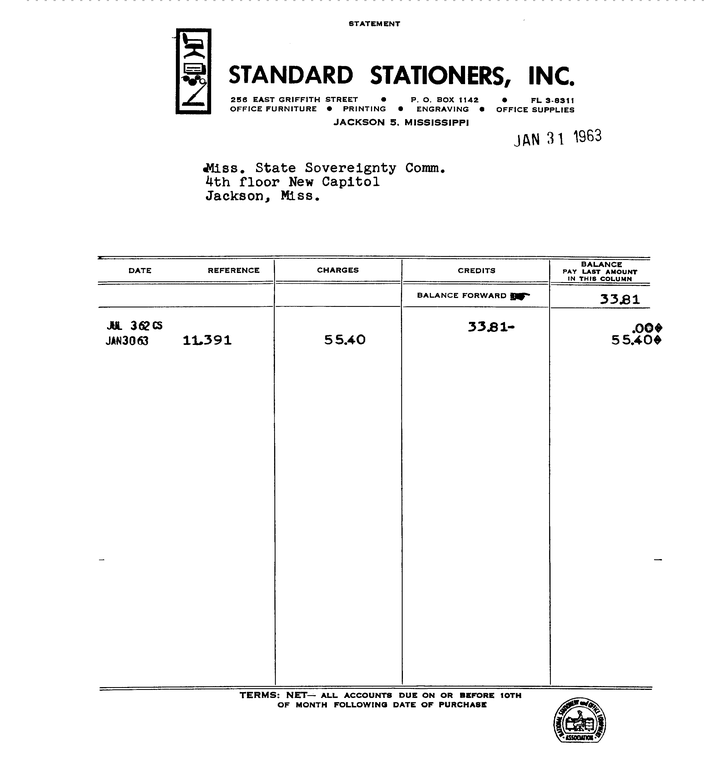 SCR ID # 97-97-3-68-2-1-1