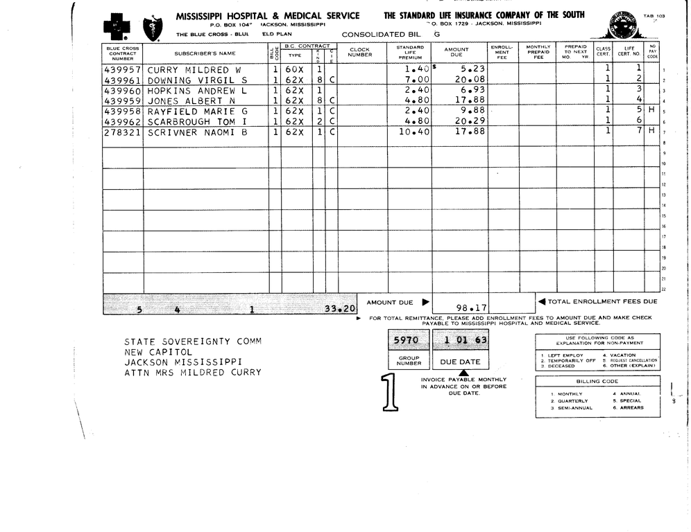 SCR ID # 97-97-3-92-2-1-1