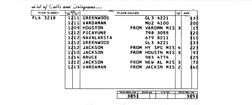 SCR ID # 97-97-3-109-3-1-1