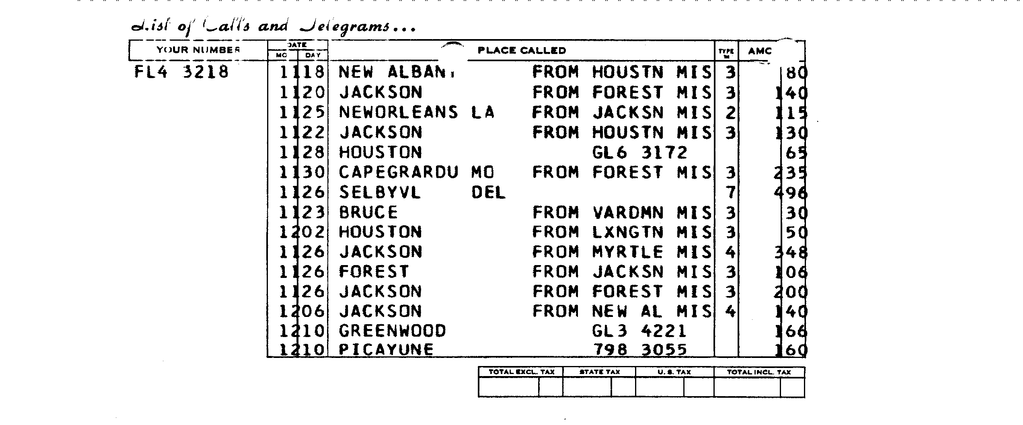 SCR ID # 97-97-3-109-4-1-1