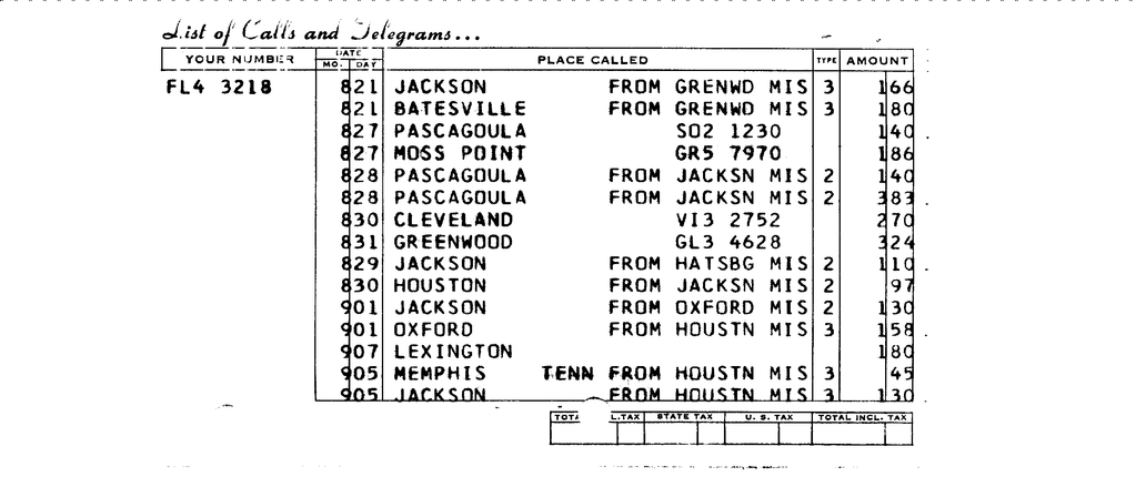 SCR ID # 97-97-3-215-4-1-1