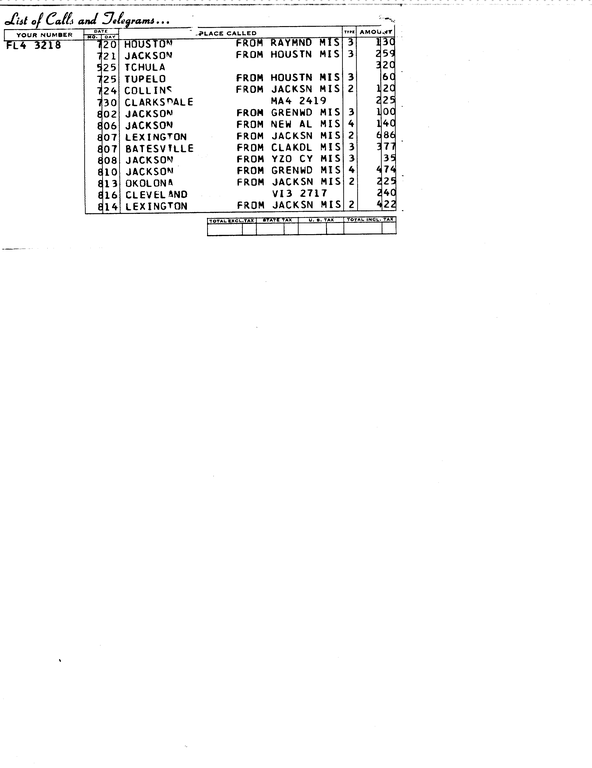 SCR ID # 97-97-3-253-4-1-1