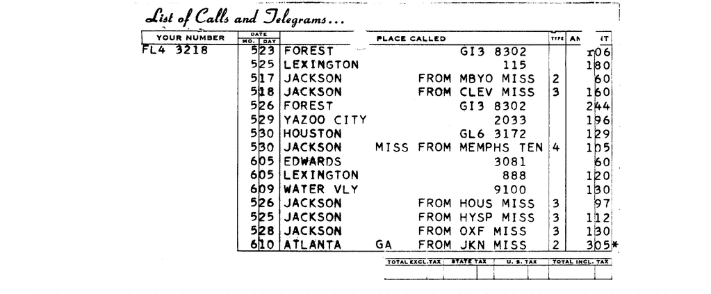 SCR ID # 97-99-1-9-3-1-1