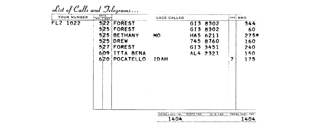 SCR ID # 97-99-1-15-3-1-1